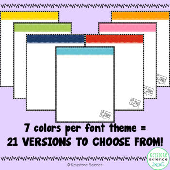 Meet the Teacher Back to School EDITABLE Poster